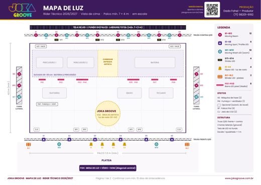 Mapa de luz