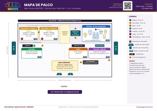 Mapa de palco
